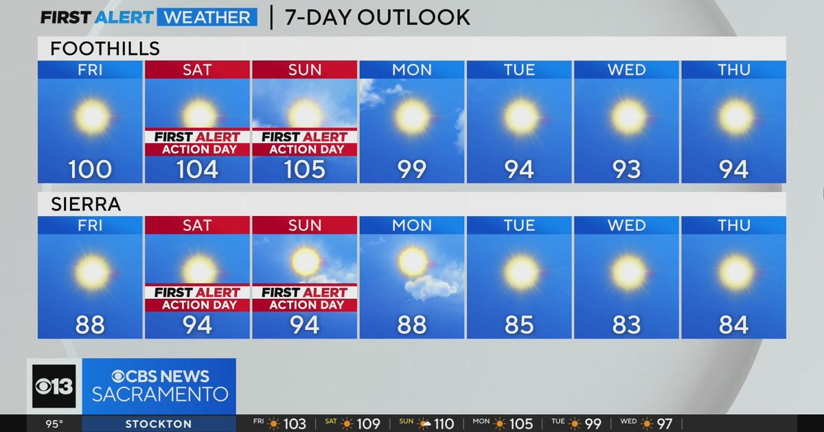 Thursday evening weather forecast - July 13, 2023
