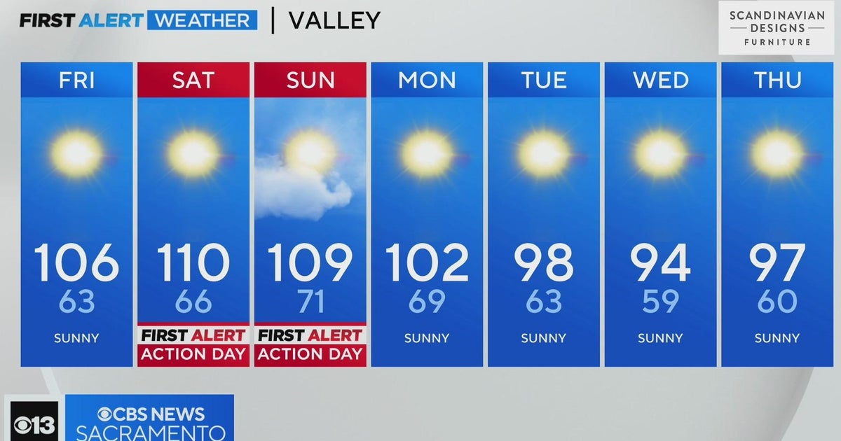 Friday afternoon weather forecast - July 14,, 2023