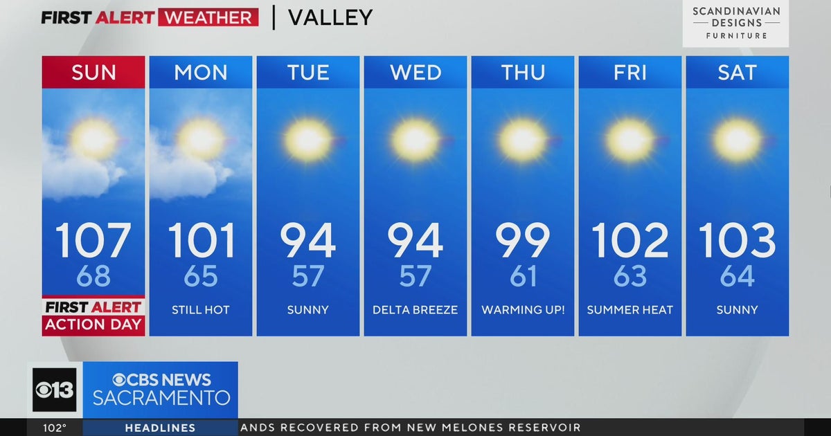 Saturday evening forecast: July 15, 2023