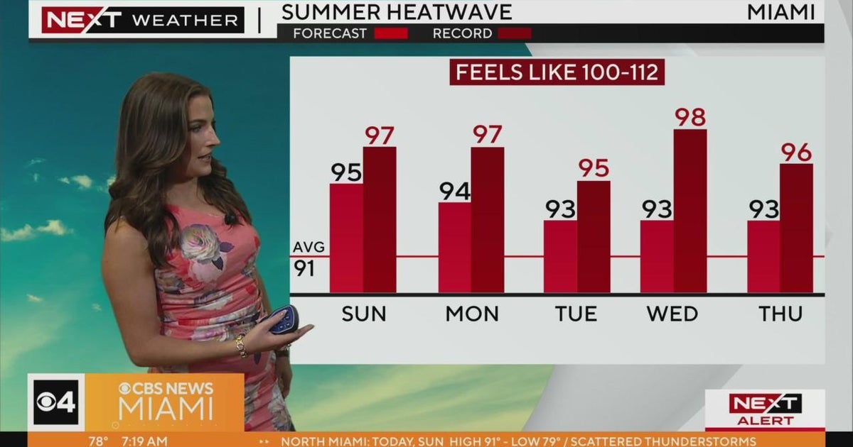 Weekend Forecast: Severe heat, possible showers - CBS Miami
