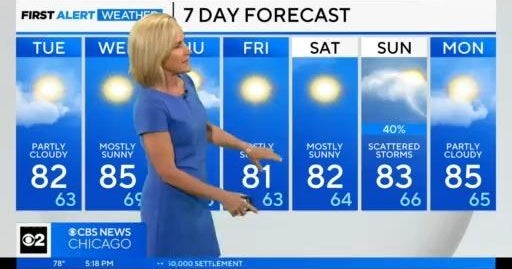 Chicago First Alert Weather: Sunny start to the week - CBS Chicago