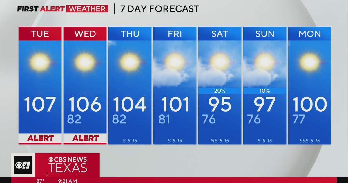 Triple digit temps in the forecast this week - CBS Texas