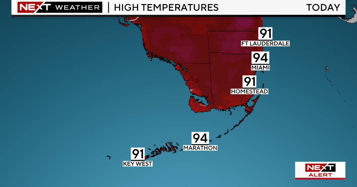 NEXT Weather: Sizzling temps, afternoon storms roll in