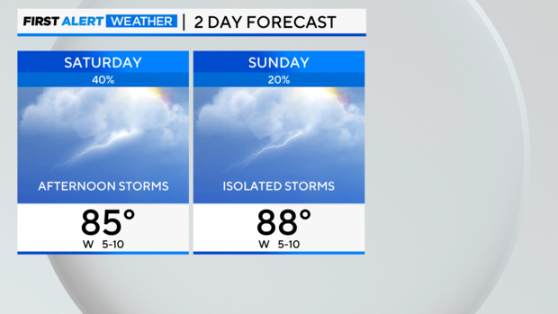 2-day-forecast-left-am-7.png 