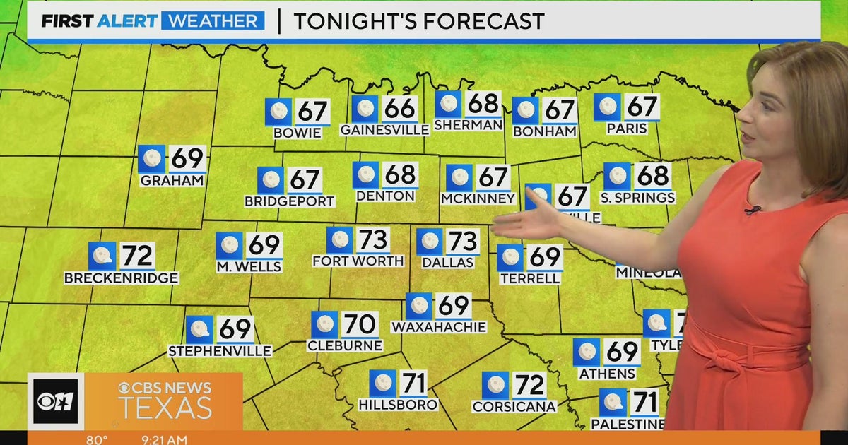 Some relief from the heat for North Texas this weekend - CBS Texas