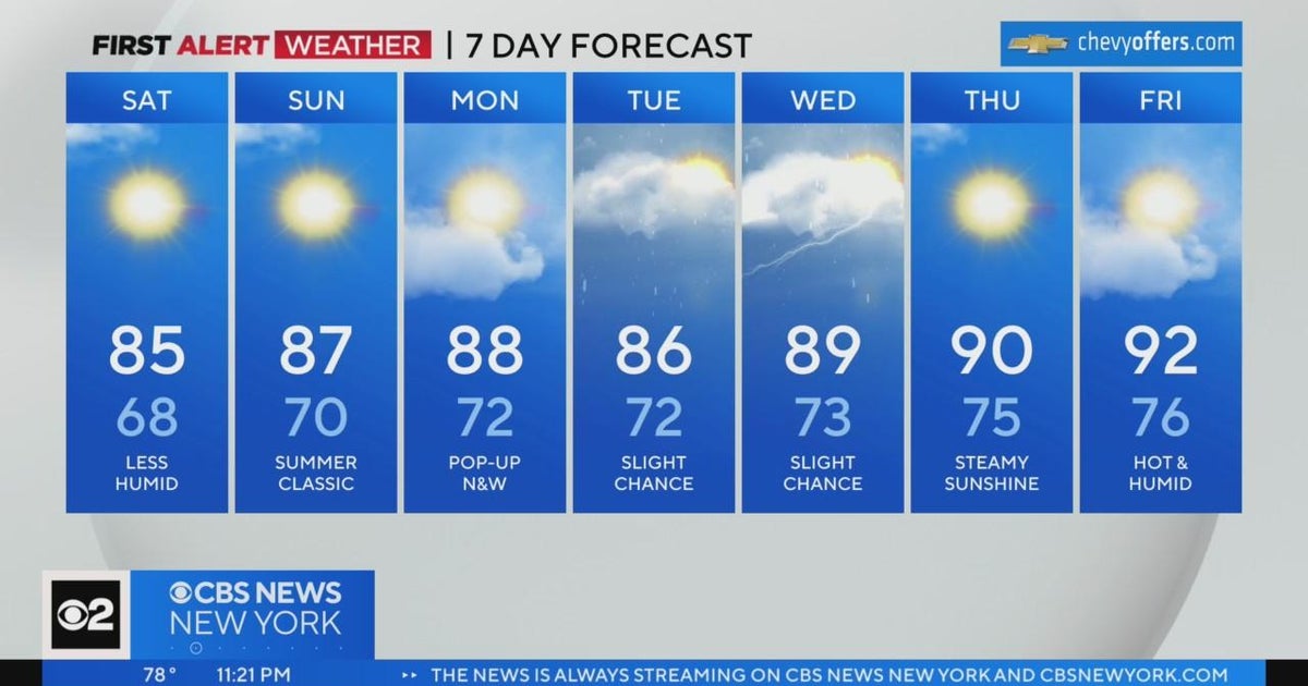 First Alert Forecast: CBS2 7/21/23 Nightly Weather - CBS New York