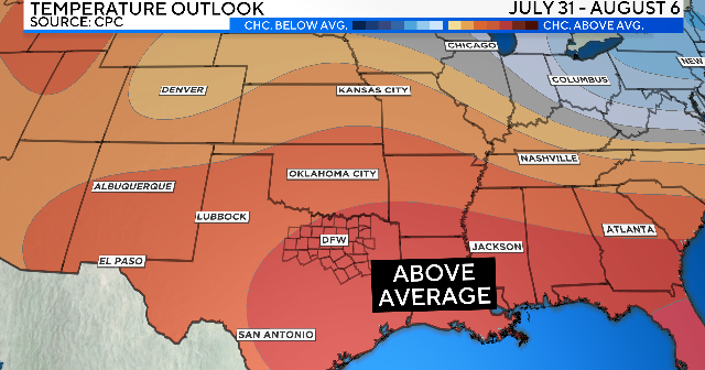 Widespread triple digits return Monday - CBS Texas