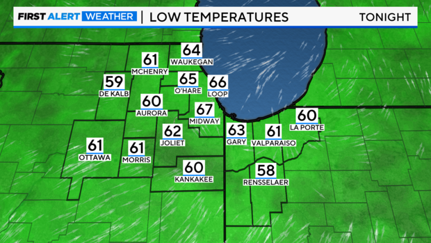 lows-tonight-adi-94.png 