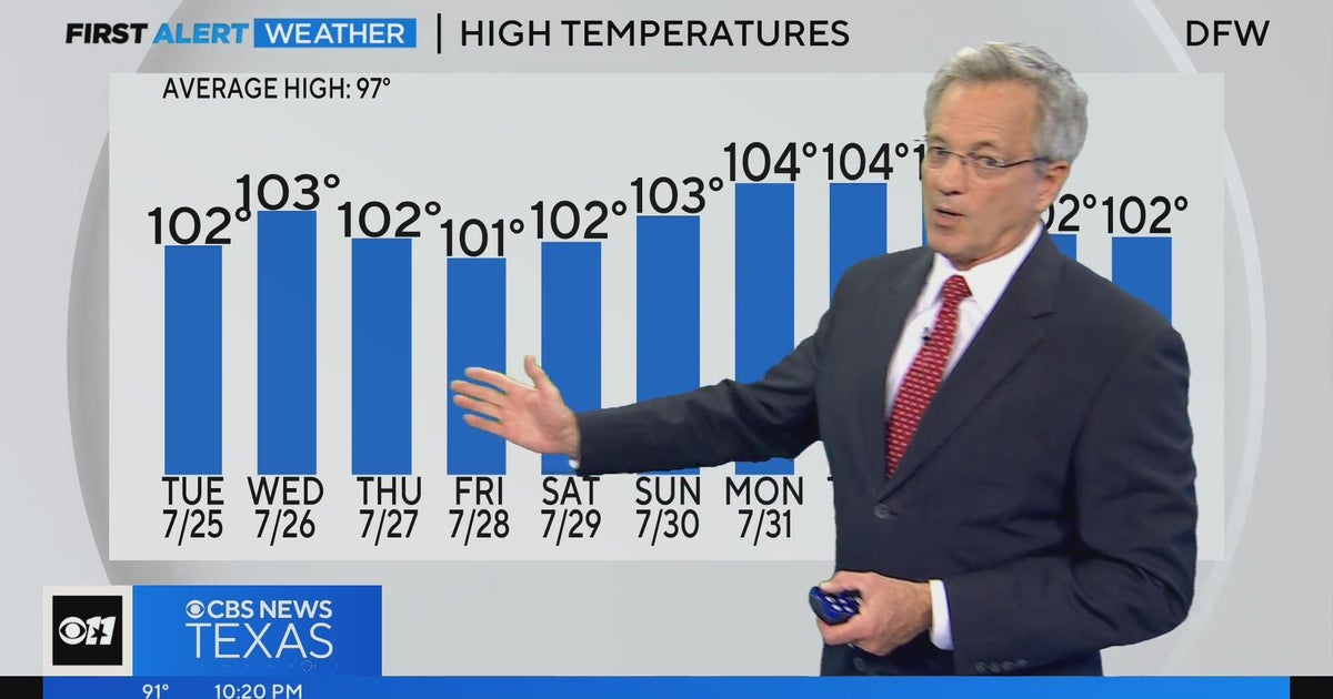 Triple-digit temperatures expected through the start of August - CBS Texas