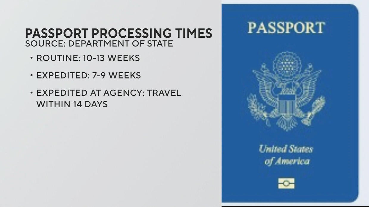 Surge In Requests U S Passport Delays A Huge Challenge For Lawmakers Travel Agents Cbs Boston