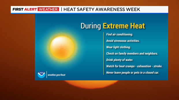 During extreme heat find air conditioning, avoid strenuous activities, wear light clothing, check on family members and neighbors, drink plenty of water, watch for heat cramps, exhaustion and stroke, and never leave people or pets in a closed car. 