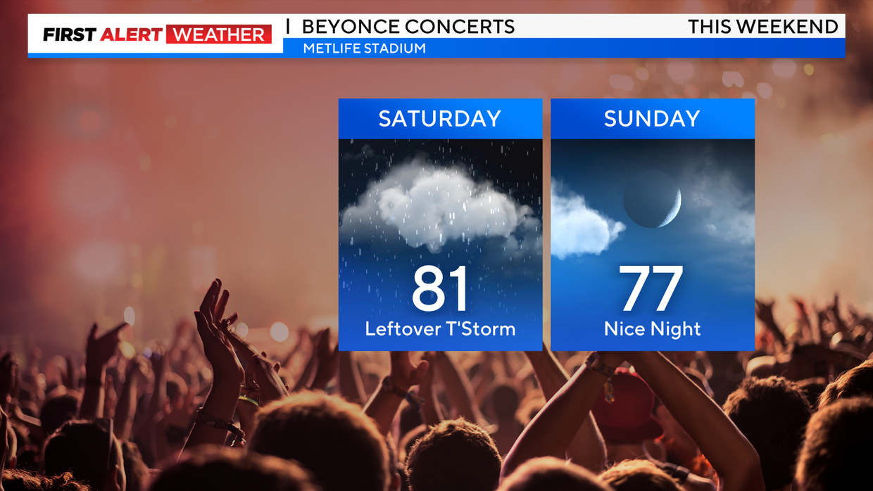 jl-fa-beyonce-concert.png 