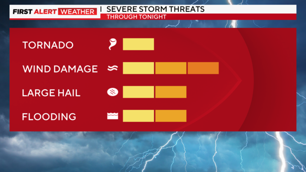 severe-threat.png 