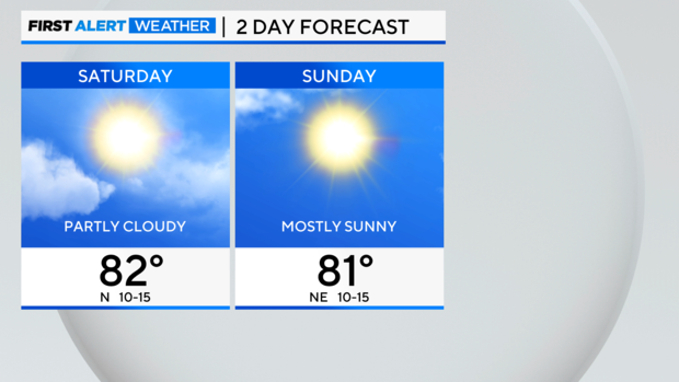 2-day-forecast-left-am-8.png 