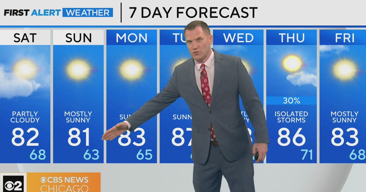 First Alert Weather Heat, storm pattern moves out leaving cooler temps