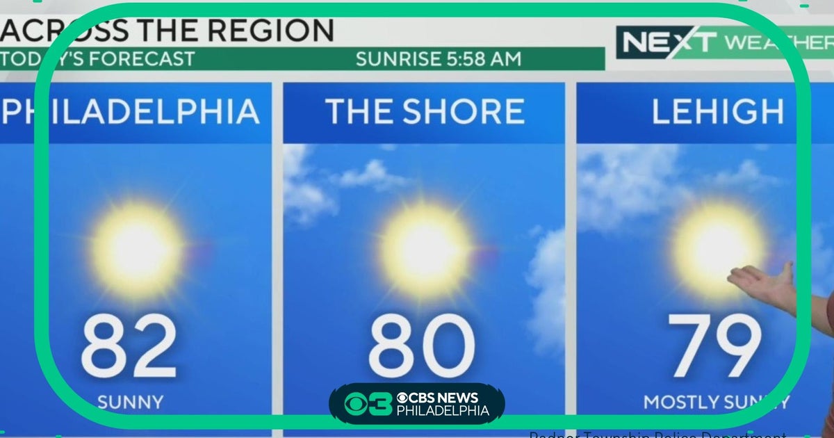 NEXT Weather: Cooler, breezy Sunday in Philadelphia - CBS Philadelphia