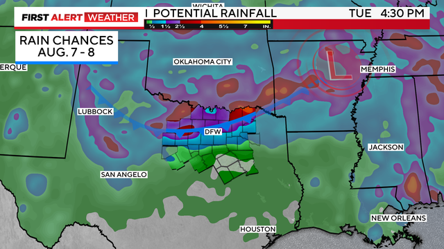 Record-breaking temperatures expected in North Texas this week 
