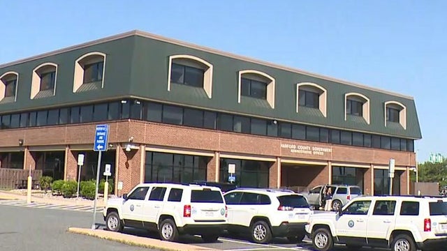 Digital communication 