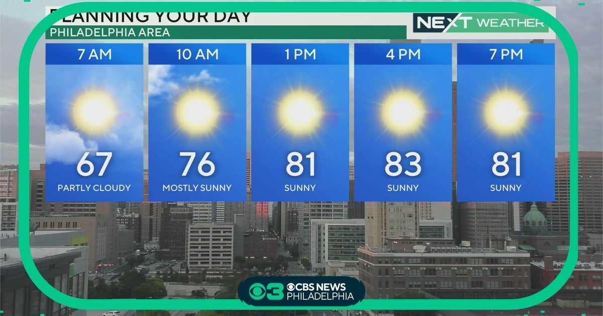 Philadelphia weather: Comfortable conditions to start week - CBS ...