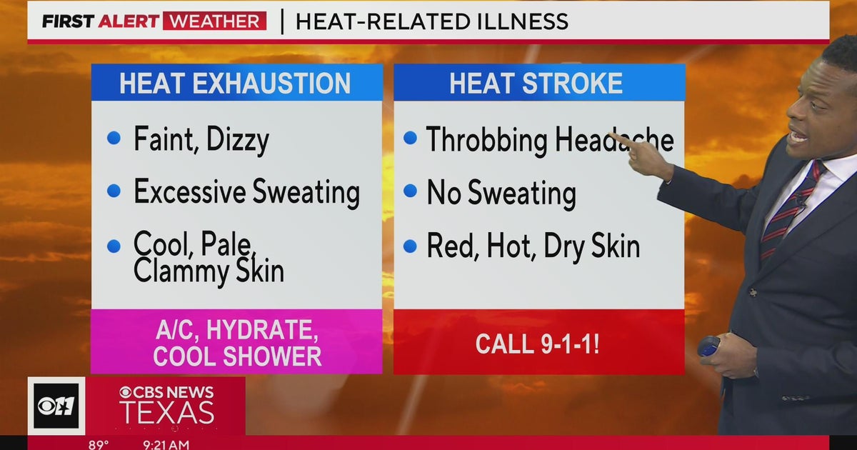 Triple-digit temperatures stick around this week - CBS Texas