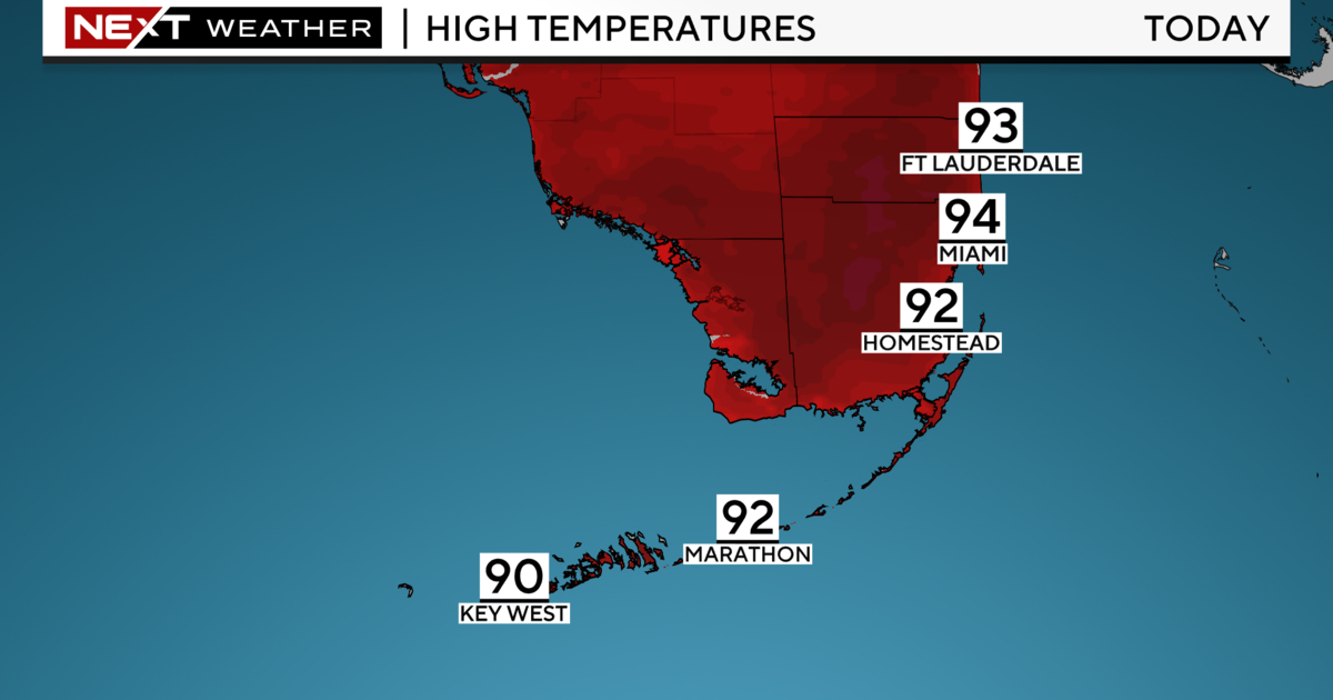 South Florida temperature: July finishes warm but afternoon storms also in the forecast