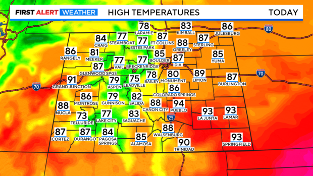 co-today-highs.png 