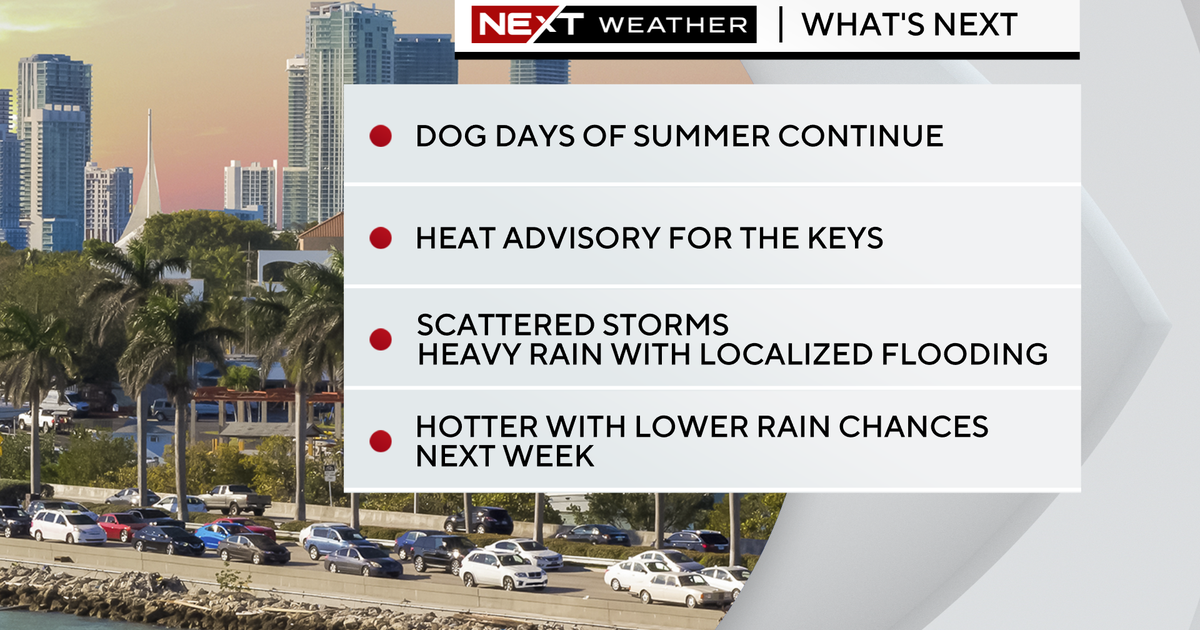Next Temperature: Hot, steamy afternoon with storms
