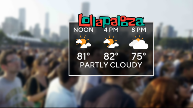 Day by Day already out : r/Lollapalooza