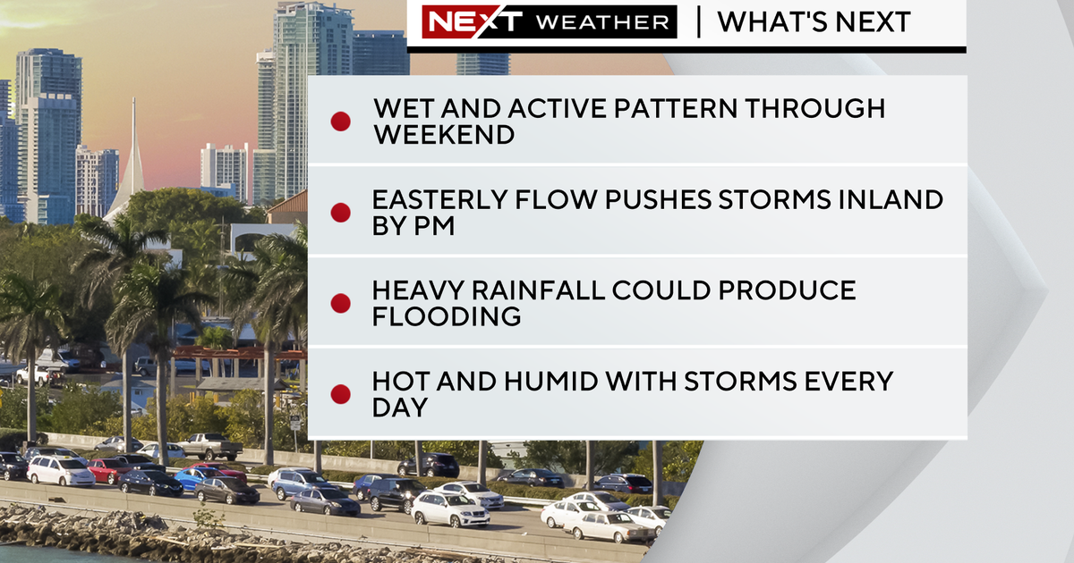 Future Weather conditions: Steamy sun with mid-working day showers
