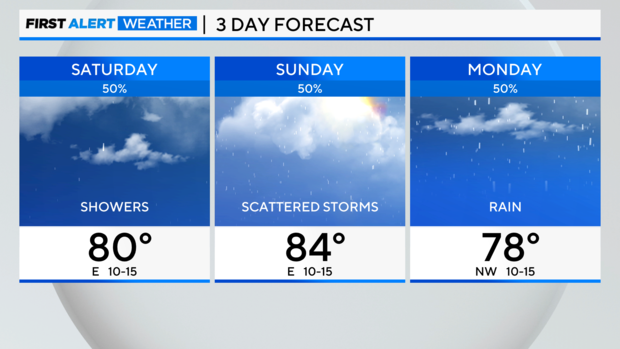 3-day-forecast-am1.png 