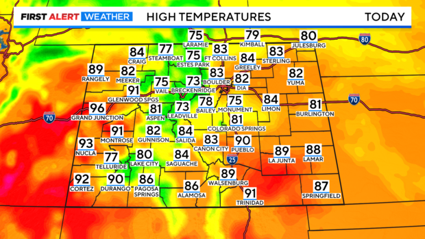 co-today-highs.png 