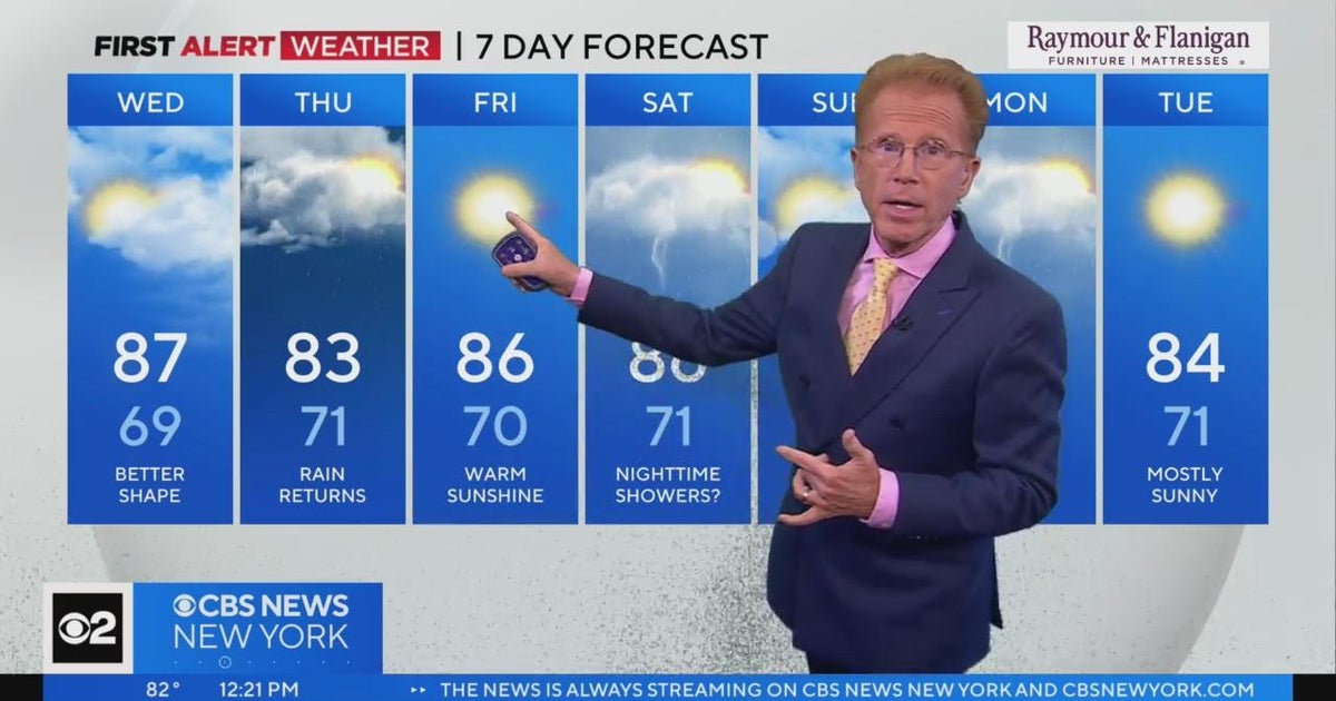 First Alert Weather: Enjoy today, storms tomorrow - CBS New York