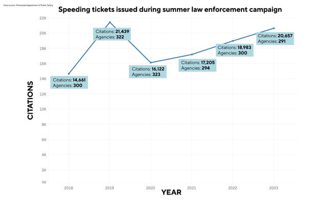 speeding-tickets.jpg 