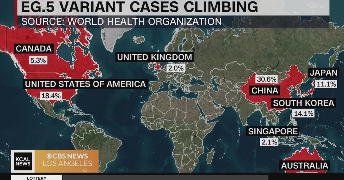 A new COVID-19 variant pushes up cases in the US - CBS Los Angeles