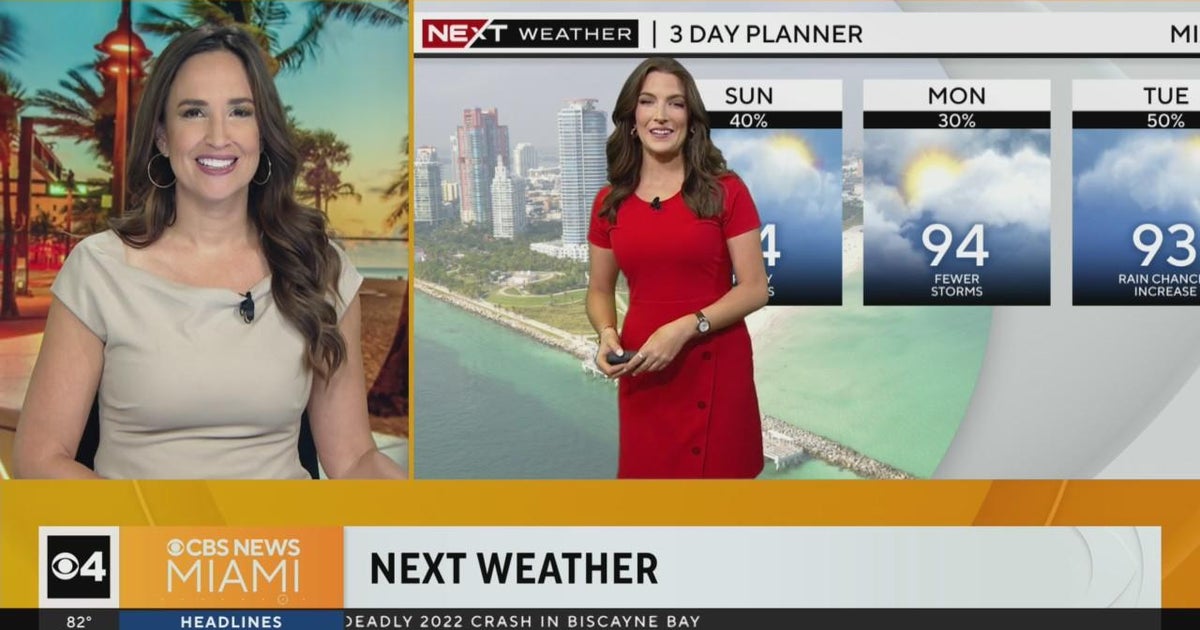 Weekend Forecast: Heat advisory, Showers - CBS Miami