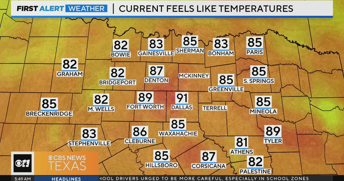 Cold front brings relief from extreme heat - CBS Texas