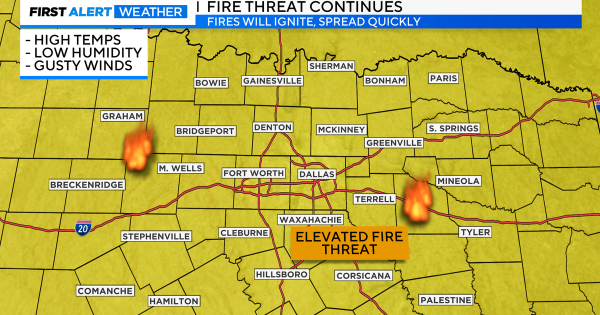 Elevated Fire Threat continues before heat snaps back Thursday - CBS Texas