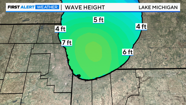 wave-height-lake.png 