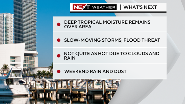 next-wx-headlines.png 