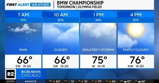 Chicago First Alert Weather: Rain returns Thursday - CBS Chicago