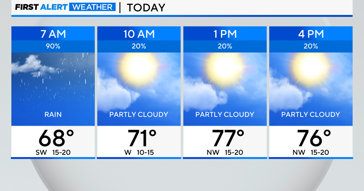 Chicago weather forecast hour by hour for August 17 CBS Chicago