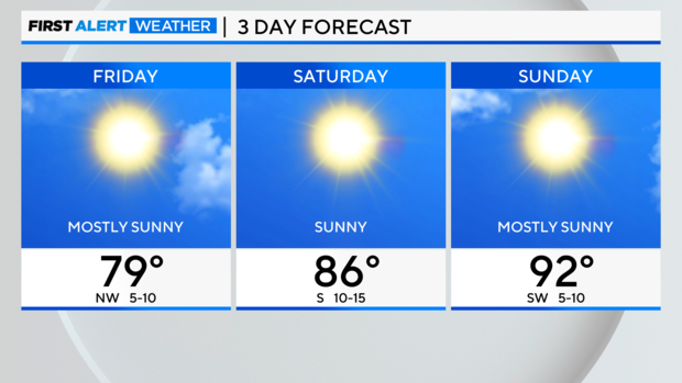 3-day-forecast-am-1.png 