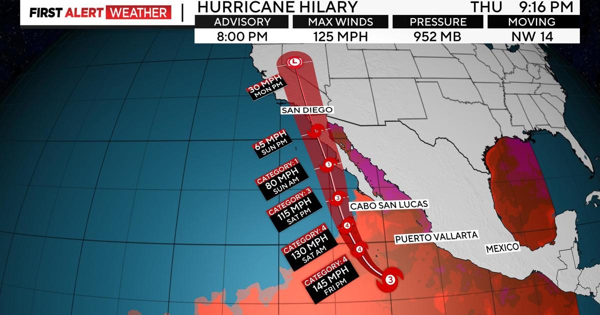 Ураганът Хилари се засили до ураган от категория 4 в