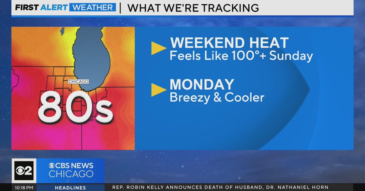 Chicago First Alert Weather: Heat coming this weekend - CBS Chicago