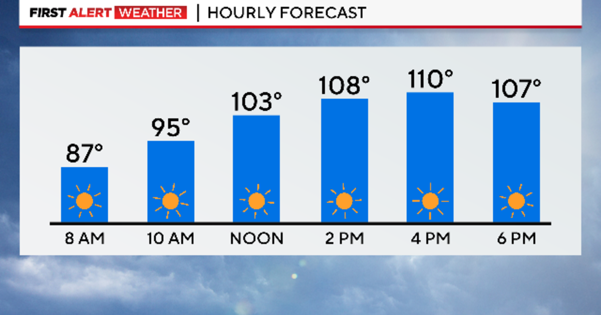 Record-breaking heat, worsening drought conditions and fire risk continue