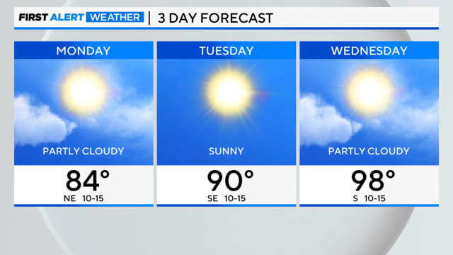 3-day-forecast-am-2.png 