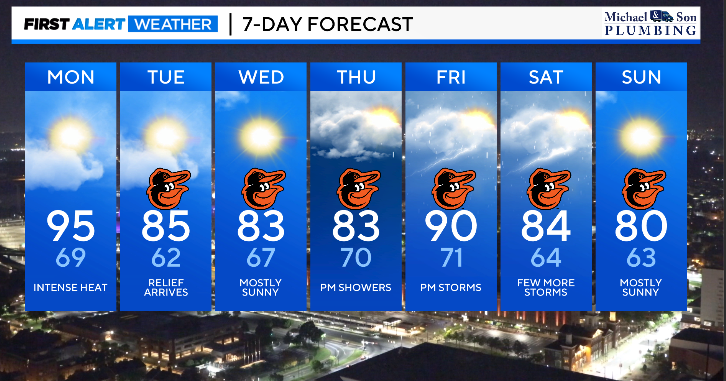 First Alert Forecast Very hot start to the week First Alert Forecast Very hot start to the week