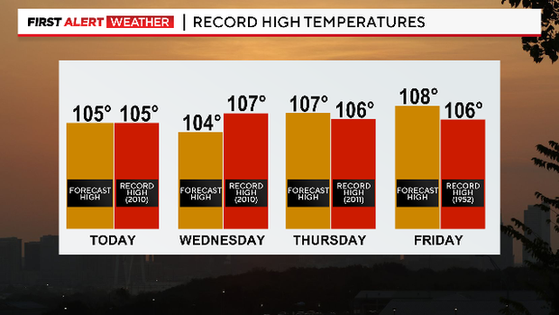 record-heat.png 