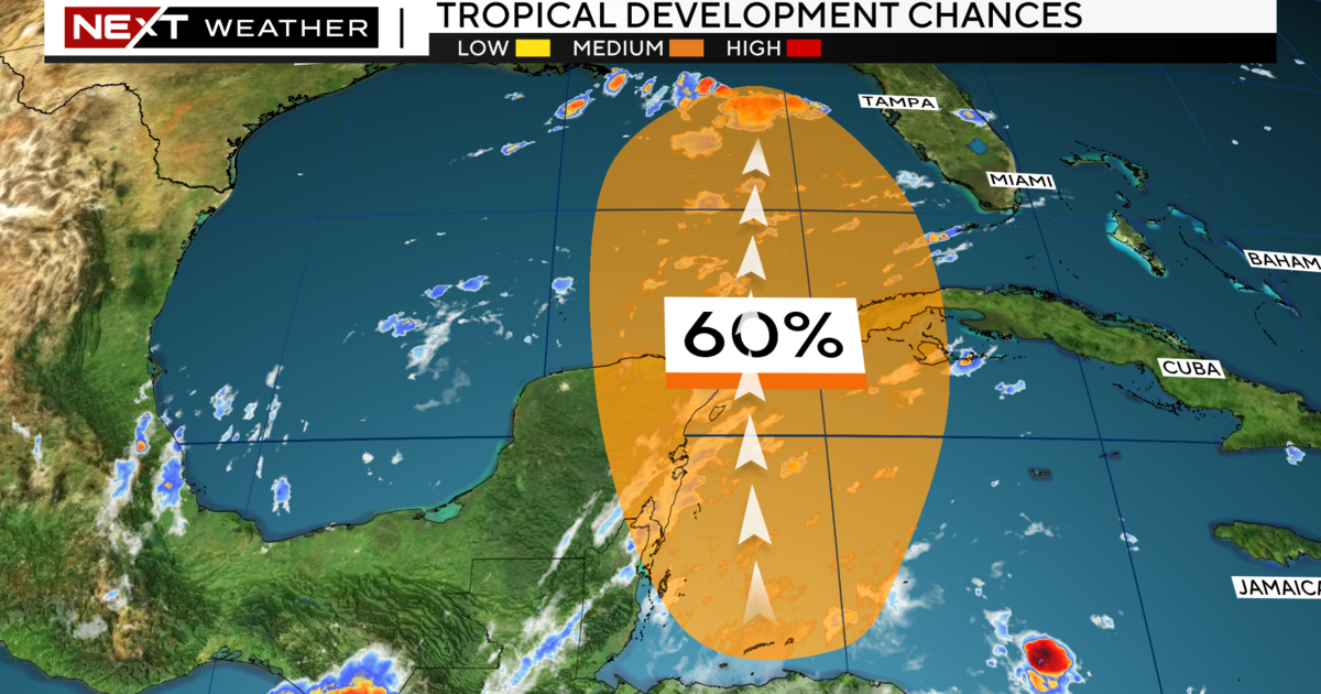 Monitoring the tropics: New technique acquiring with Gulf of Mexico in its route