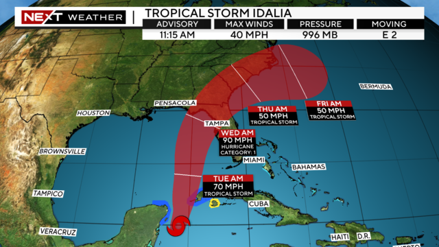 tropical-storm-idalia-storm-1-track.png 